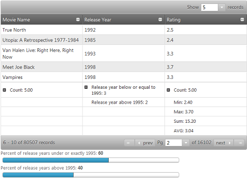 summaries_progressbars