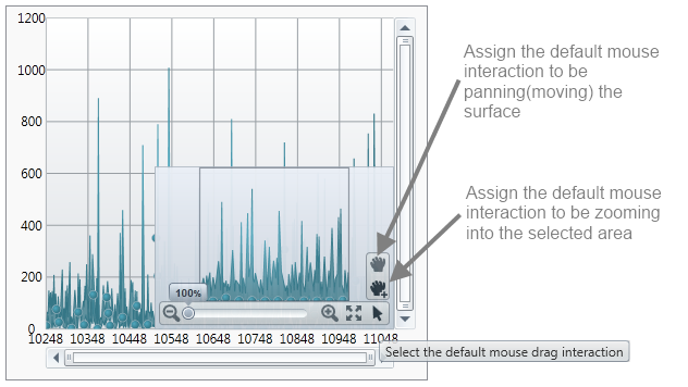 Overview and details Pane's default mouse interaction switcher.