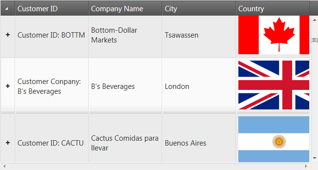 Infragistics jQuery Grid with conditional and multi-conditional Column Templates