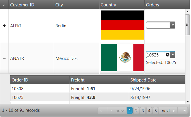 Infragistics jQuery Hierarchical Grid with multi-conditional Column Templates, templated combo control and child layout column.