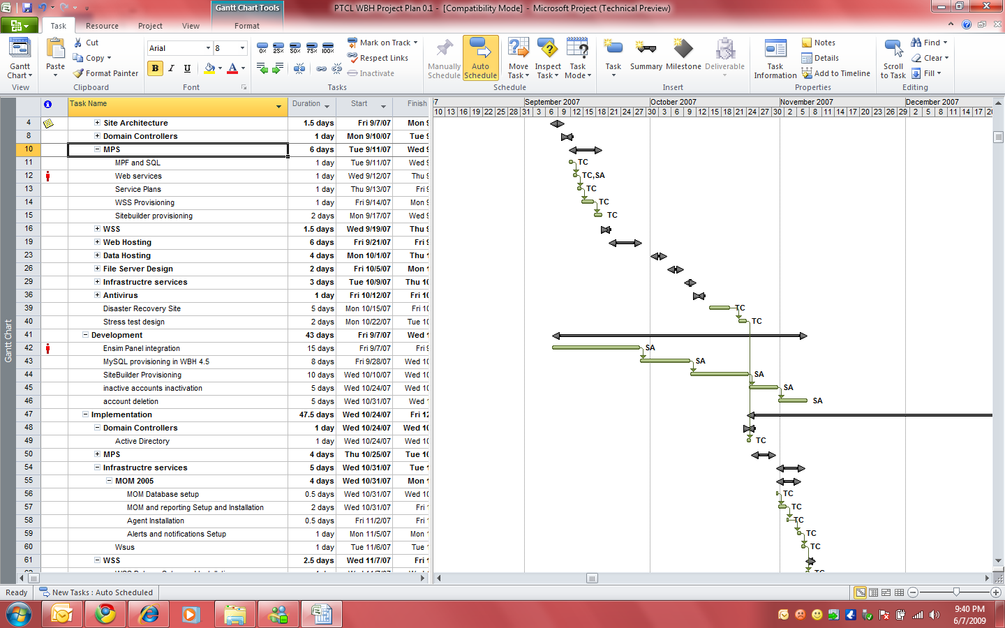 Infragistics Chart Control