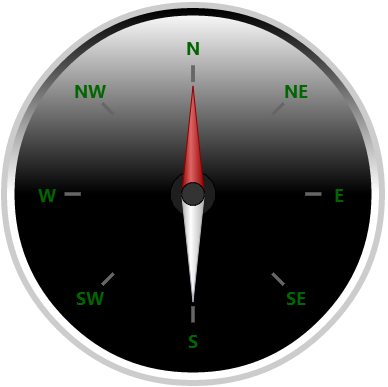 A compass with multiple needles and gradients