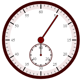 Stopwatch made with two Ignite UI Radial Gauge