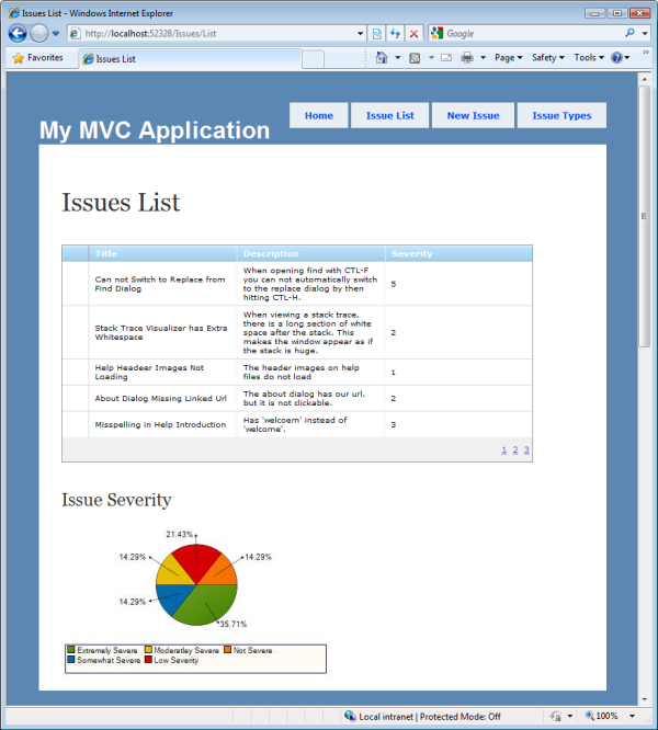 Issue List: Using the WebDataGrid and WebChart