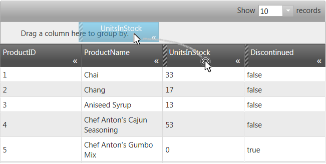 Using the GroupBy feature in NetAdvantage for jQuery Grid