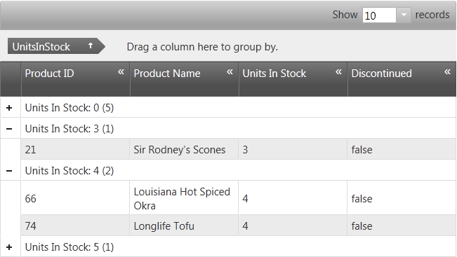 GroupBy feature in NetAdvantage for jQuery Grid