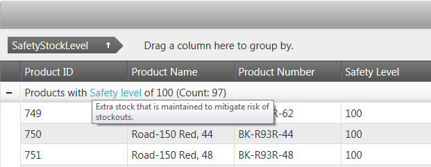 Group row text template in NetAdvantage for jQuery Grid