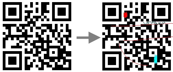 A damaged QR Code symbol that the control can read.