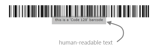 The human-readable part of the barcode image.