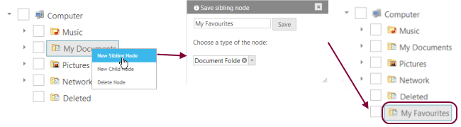Adding sibling node to igTree