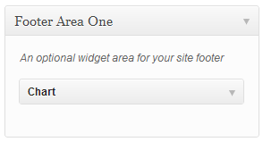 An example of how a widget would look like added to a sidebar in the WordPress Appearence > Widgets panel.